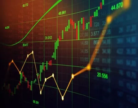Forex Investment Plan